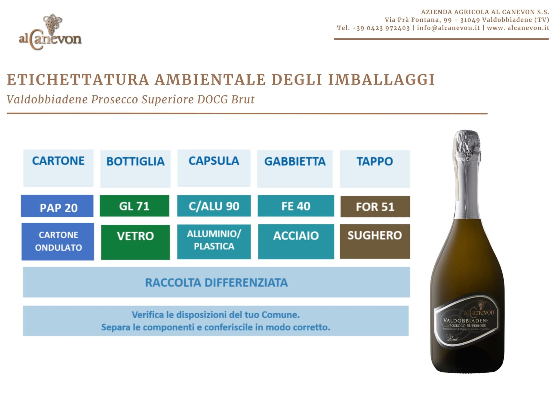 Scheda ambientale Valdobbiadene Prosecco Superiore DOCG Brut