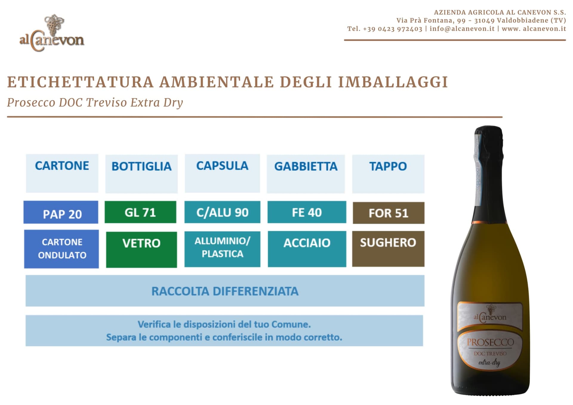 Scheda ambientale Prosecco DOC Treviso Extra Dry