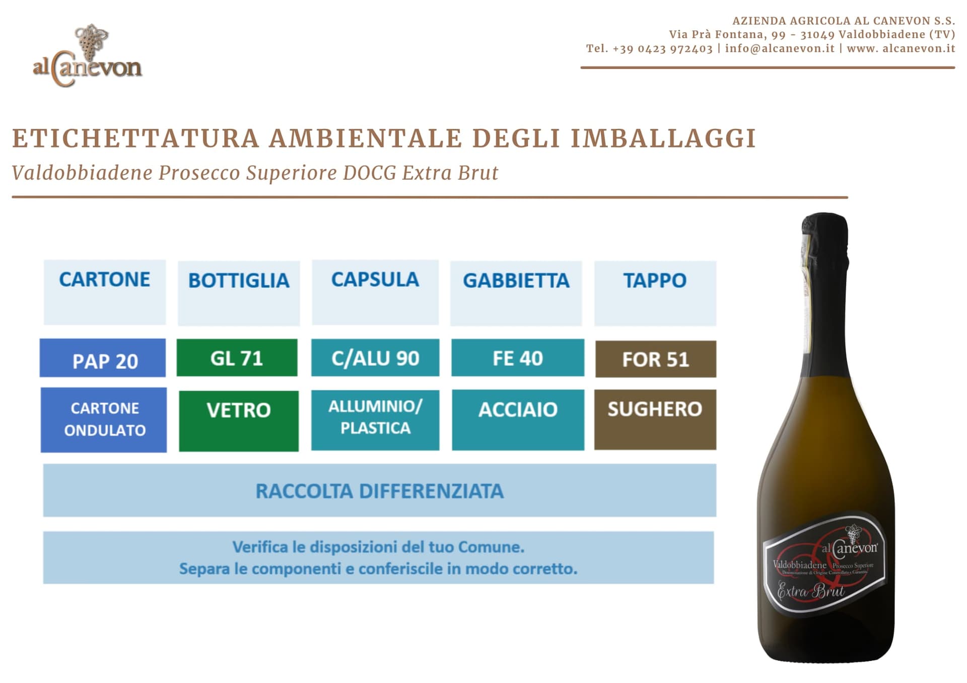 Scheda ambientale Prosecco Superiore Extra Brut DOCG
