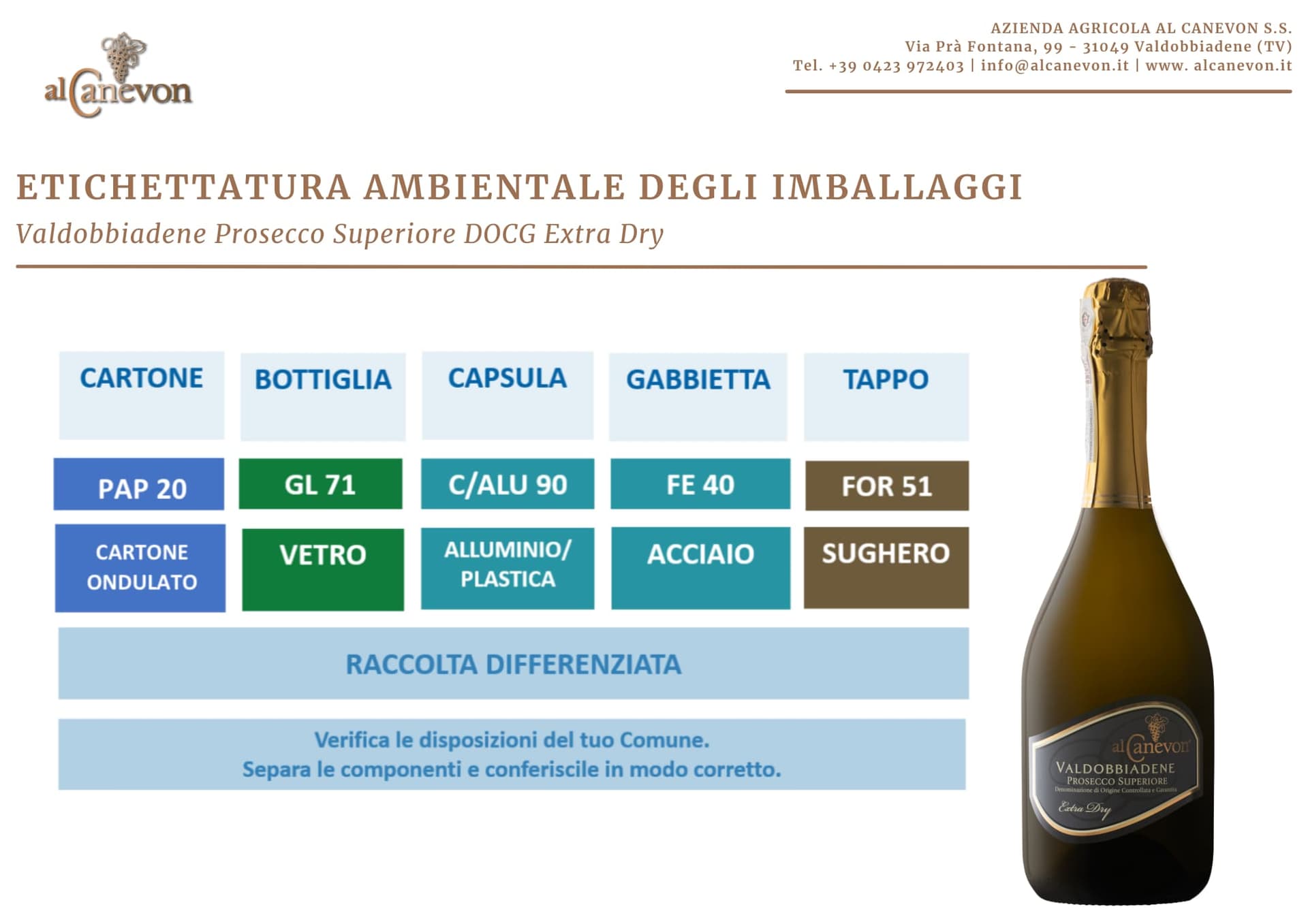 Scheda ambientale Valdobbiadene Prosecco Superiore DOCG Extra Dry