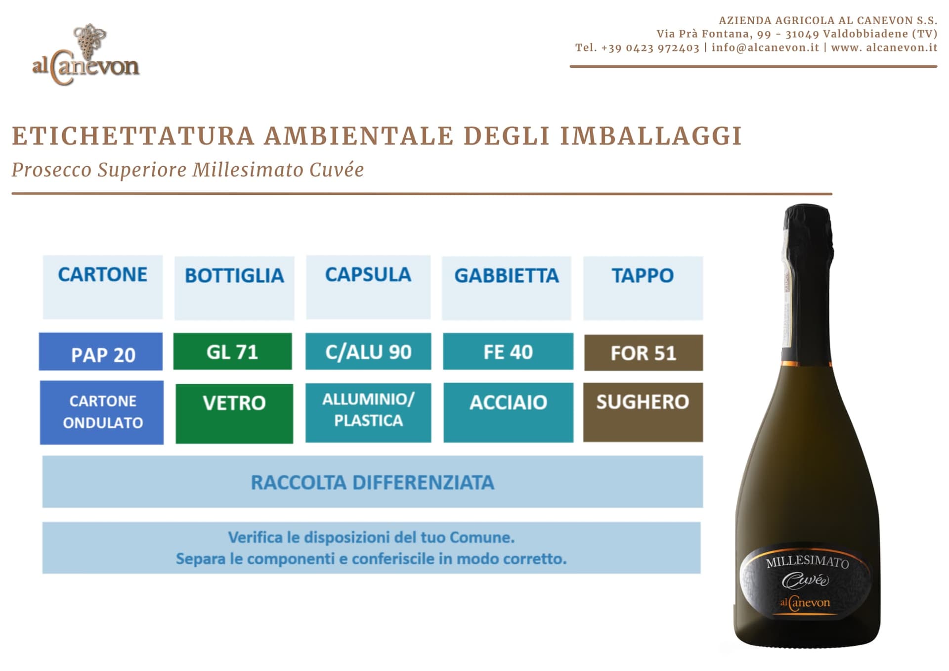 Scheda ambientale Prosecco Superiore Millesimato