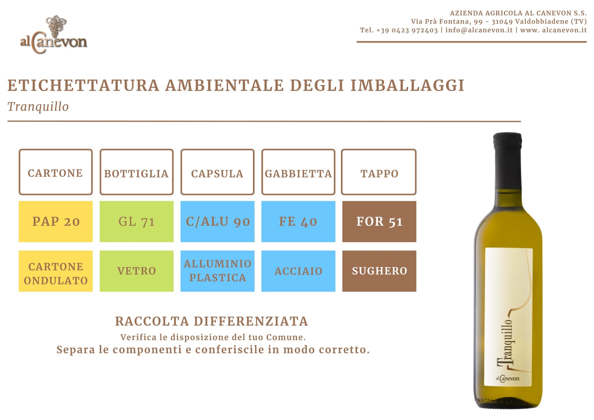 Scheda ambientale Tranquillo