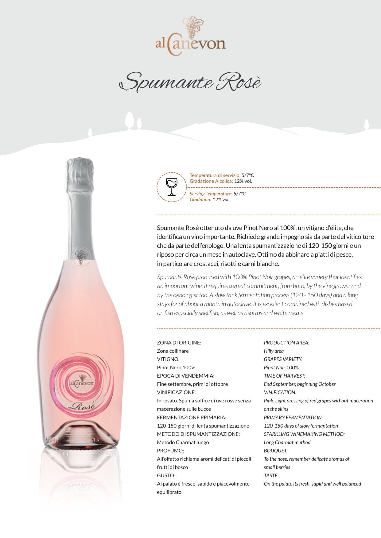 Scheda tecnica Spumante Rosè