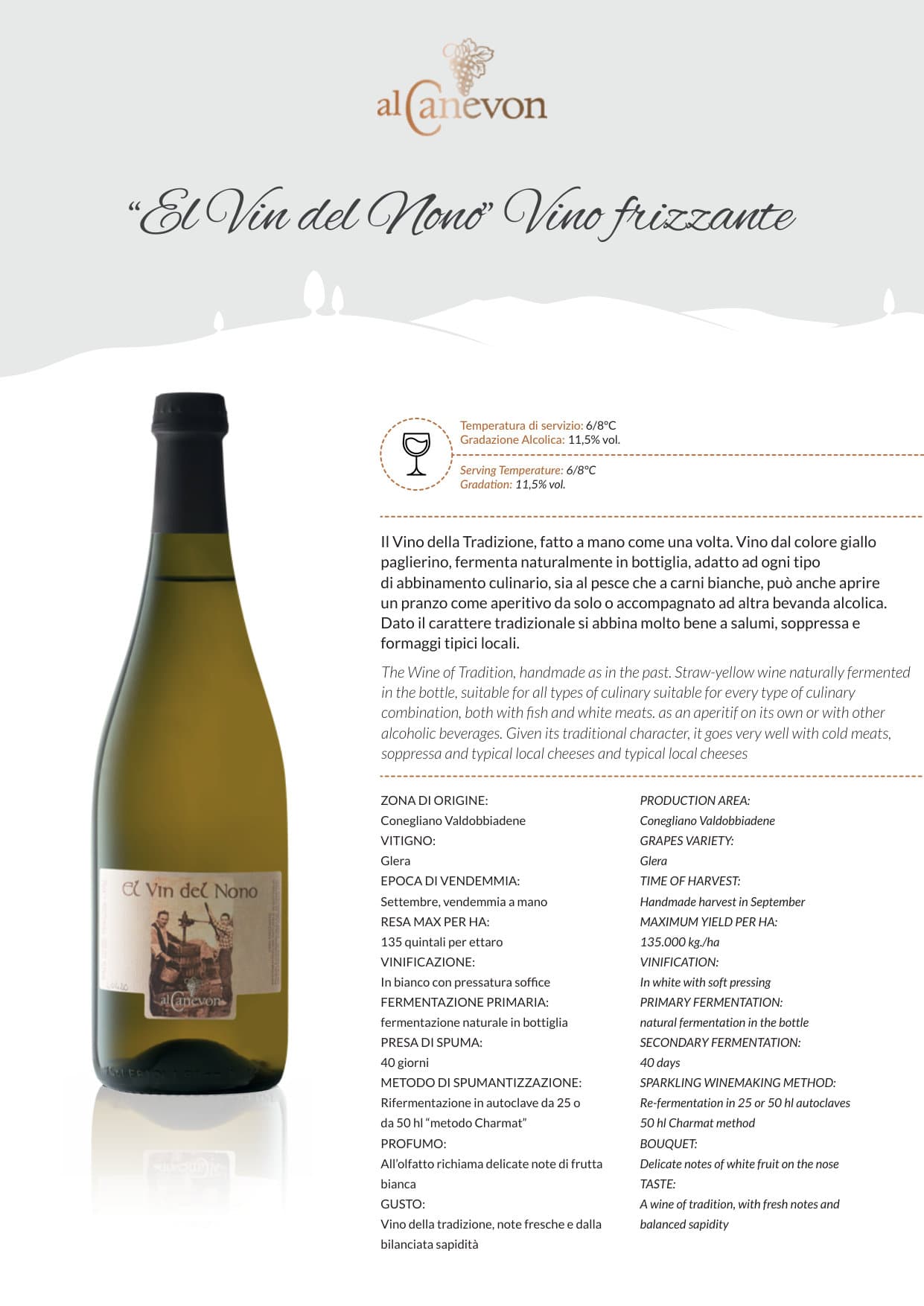 Scheda tecnica "El Vin del Nono" Vino frizzante
